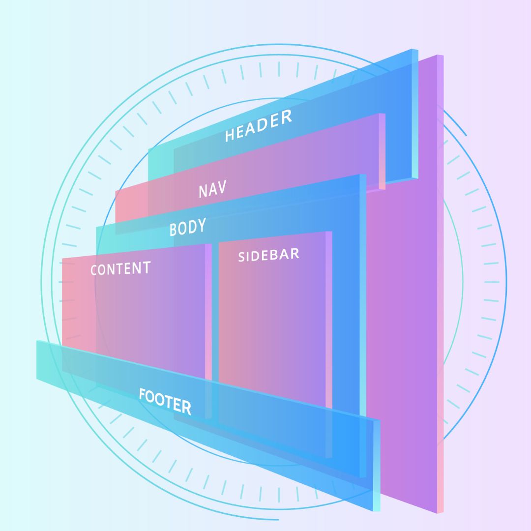  Os 5 pilares inegociáveis de uma página de alta performance