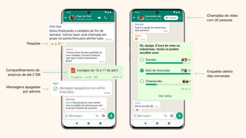 whatsapp - funcionalidades